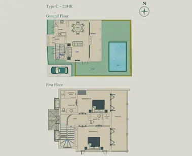 Type C
