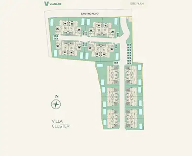 Layout